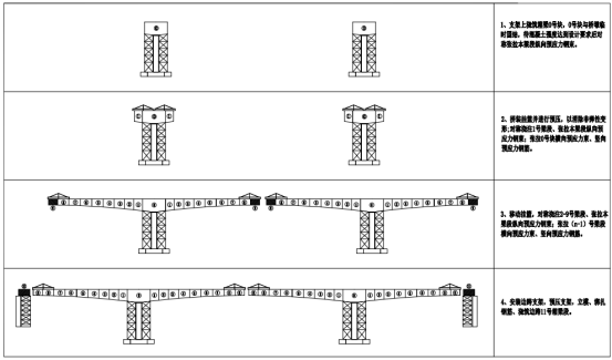 運城經(jīng)濟技術(shù)開發(fā)區(qū)總工會走進大運機車， 開展“十九屆五中全會精神宣講”活動